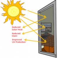 Solar Control Glass-16 219x231