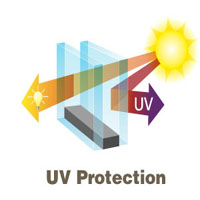UV Protection-7 200x200