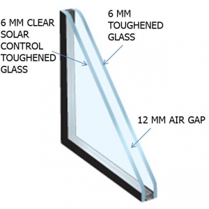 ECO COOL SC 656 x 625