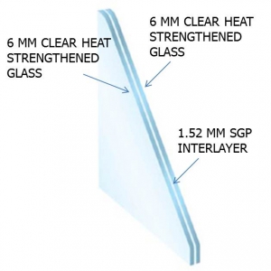 ECO PROTECT (13.52 Laminated Glass) 630 x 625