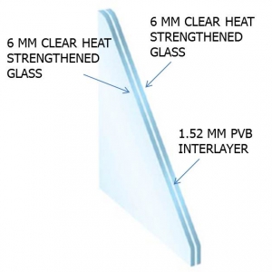 ECO PROTECT(13.52 MM Laminated Glass-1) 630x625 ECO PROTECT(13.52 MM Laminated Glass-1) 630x625