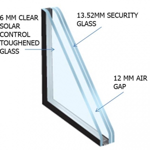 ECO STAR SC 661 x 625