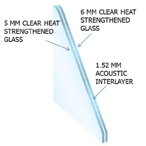 Eco Quiet(12.52 Acoustic) 300 x 300